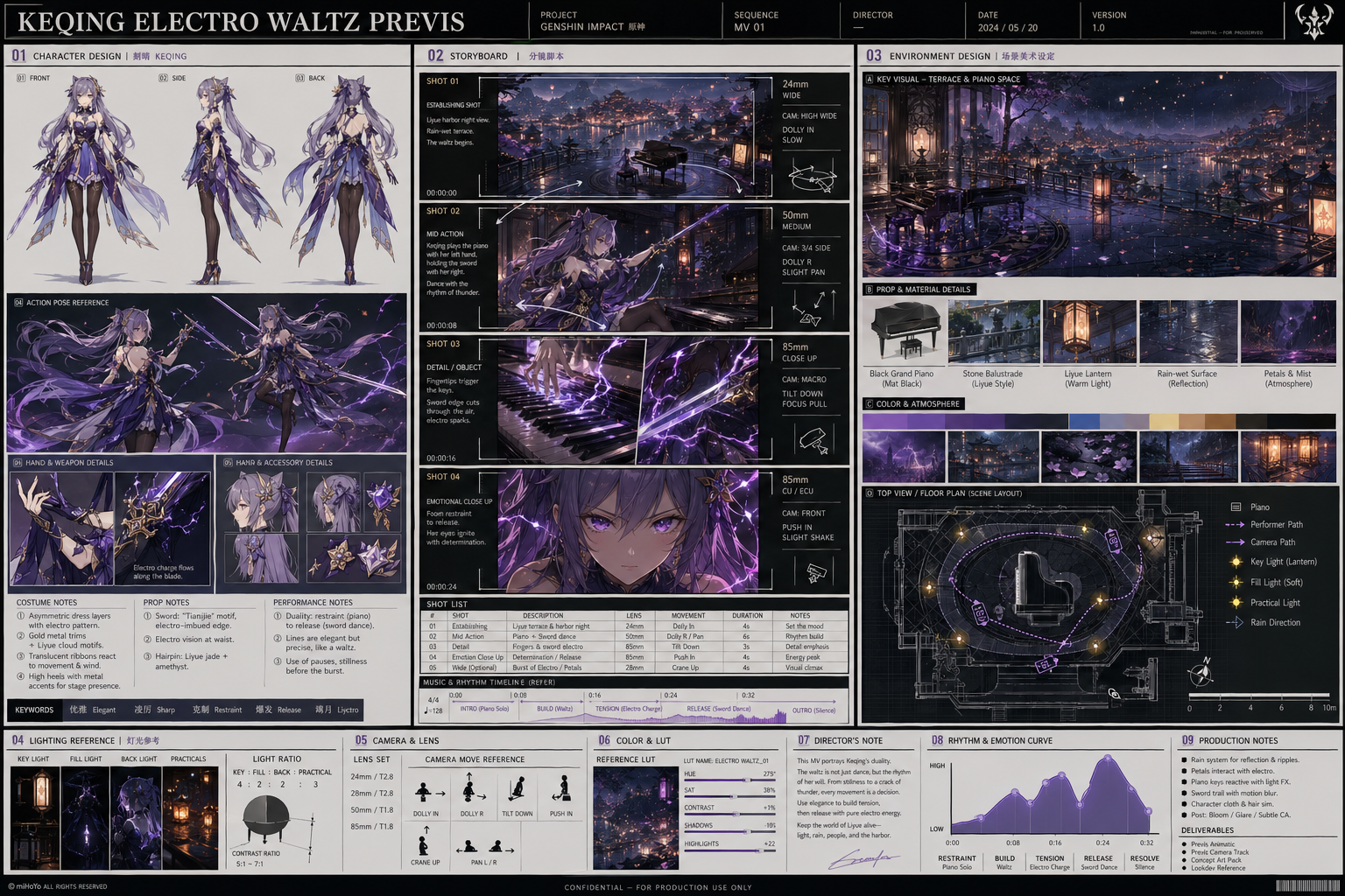 迁移示例，把刻晴雷元素 MV 做成钢琴、剑舞和璃月夜景交错的前期设定板。